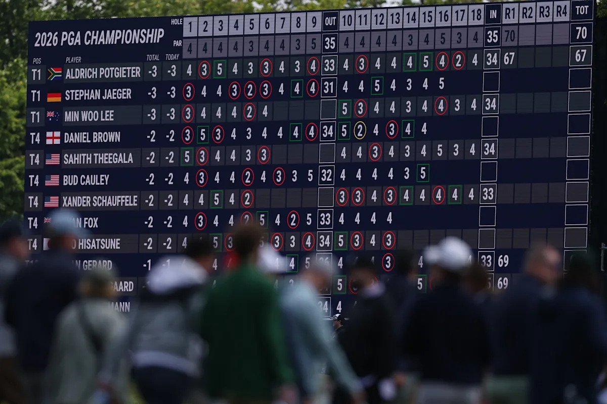 Scheffler Reconfigures Leaderboard Dynamics as Elite Field Struggles at Aronimink