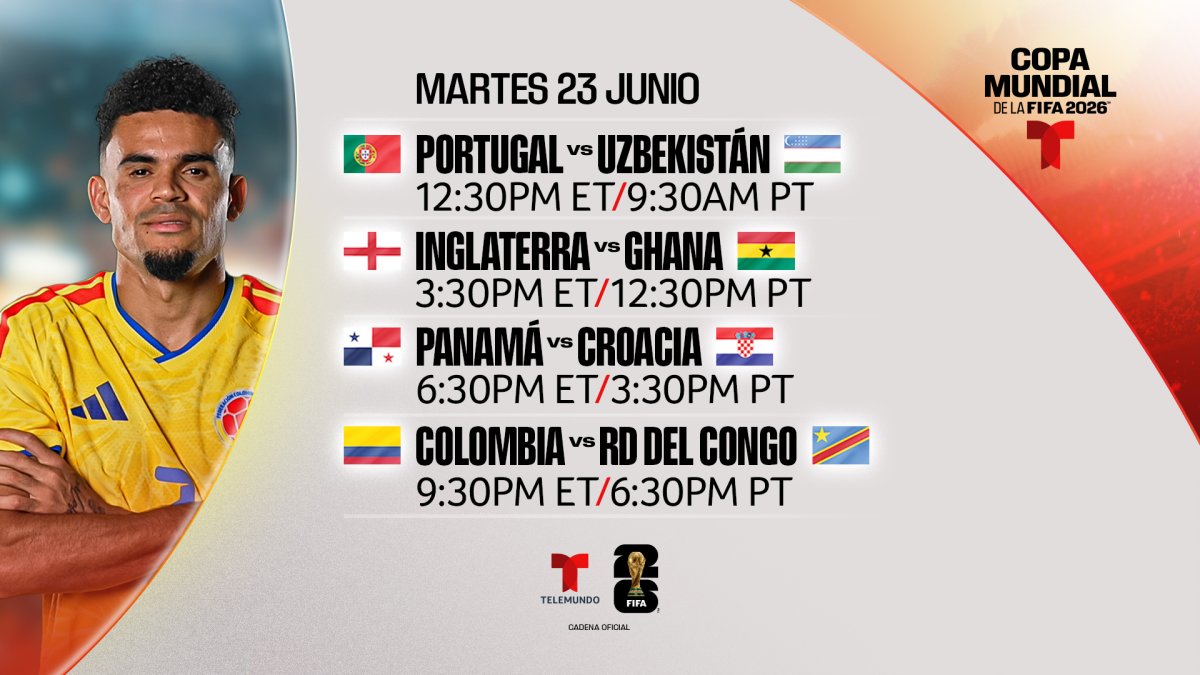FIFA 2026: Panama vs. Croatia in Must-Win Group L Showdown