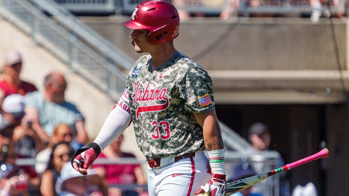 2026 CWS Analysis: Strategic Volatility and Institutional Pressure