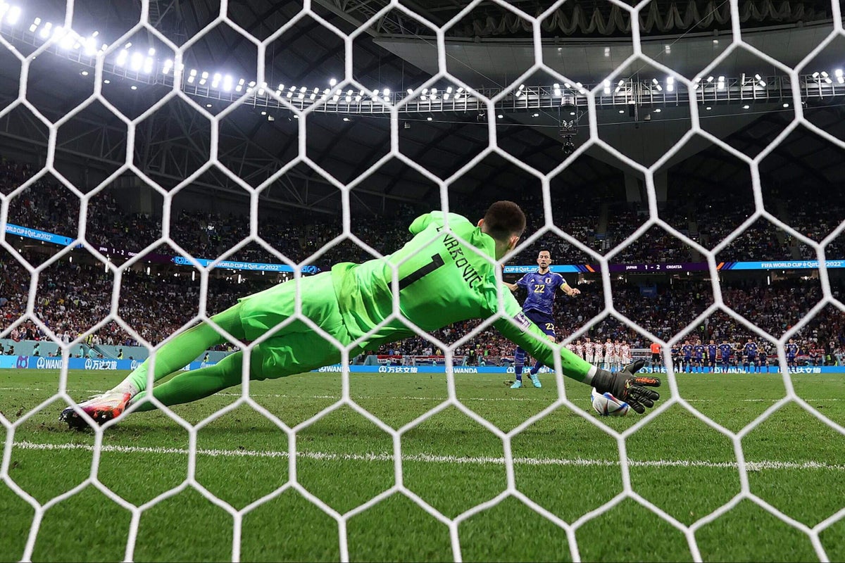 Game Theory and Win-Probability Dynamics in 2026 World Cup Penalty Shootouts