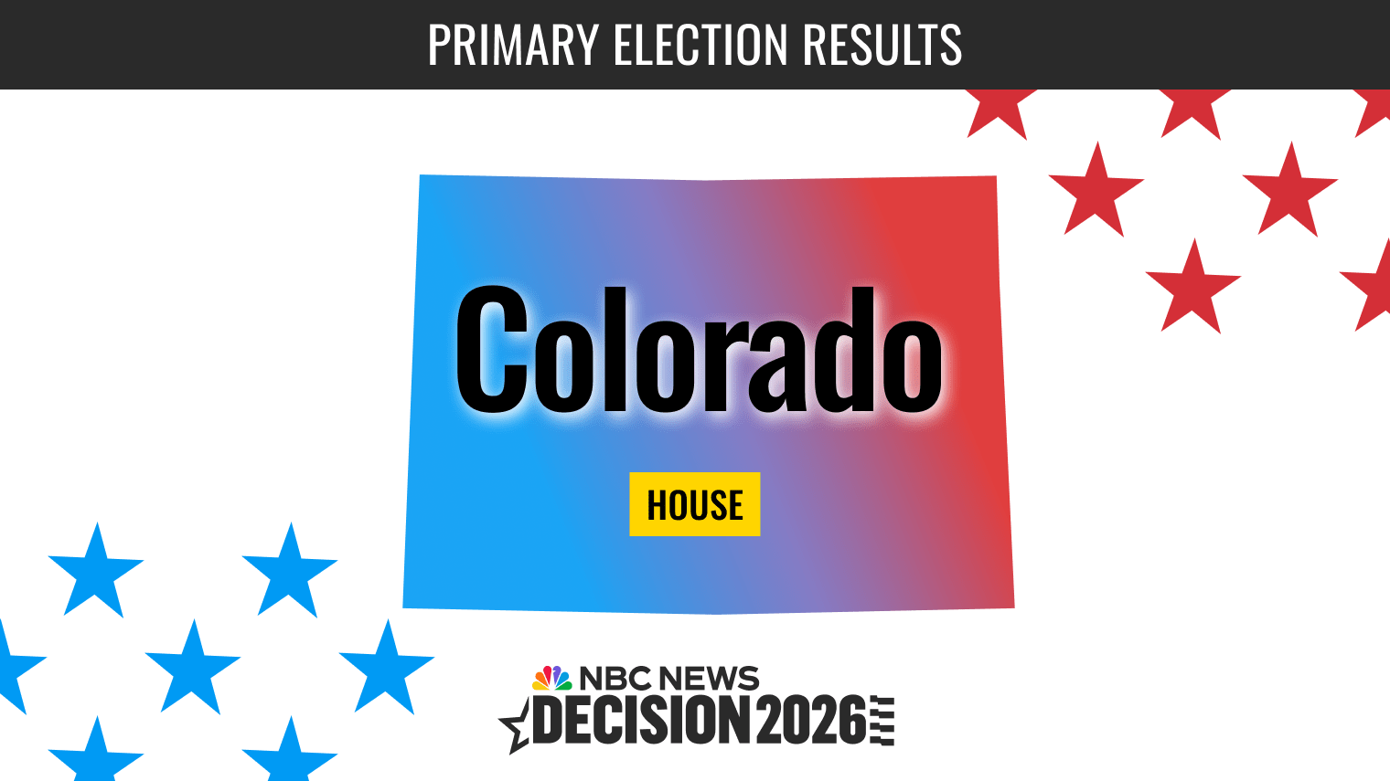 Colorado 2026 Primary Analysis: Incumbent Stability and Progressive Disruptions