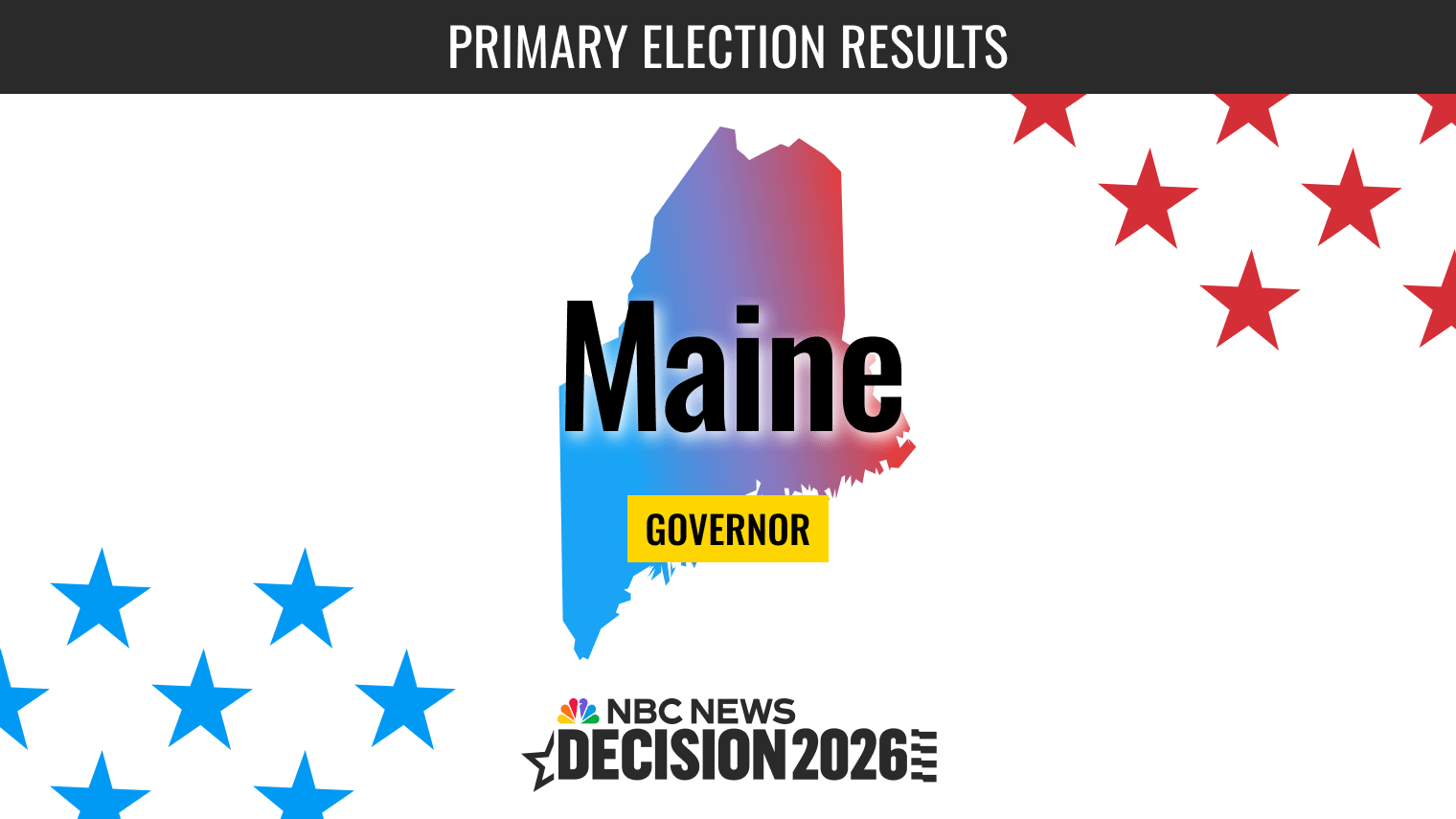 Maine 2026: Ranked-Choice Voting and Strategic Alliances Redefine GOP Gubernatorial Primary