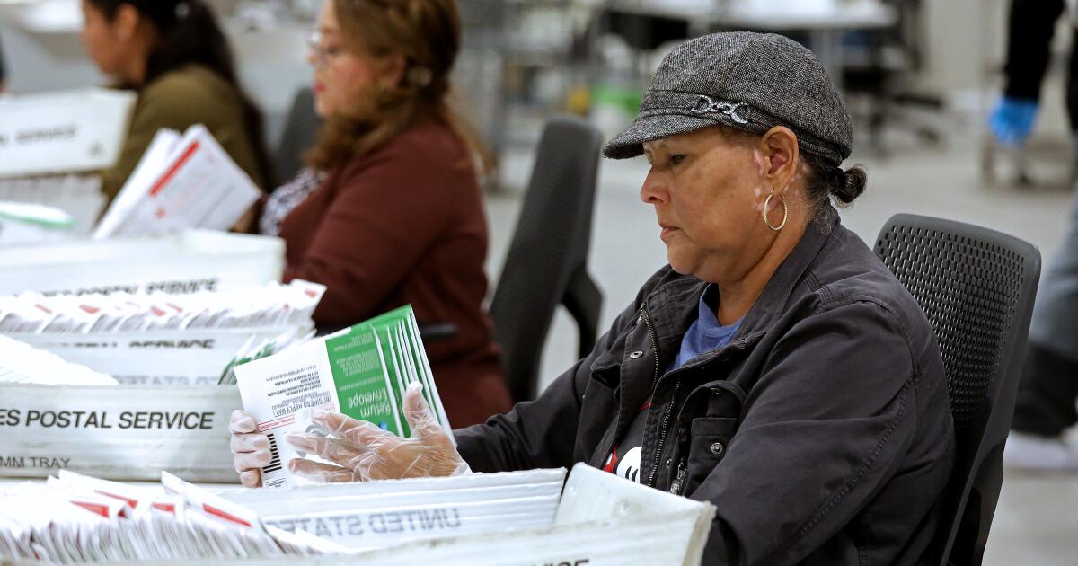 California’s Election Timeline: The Trade-offs of Accuracy and Accessibility