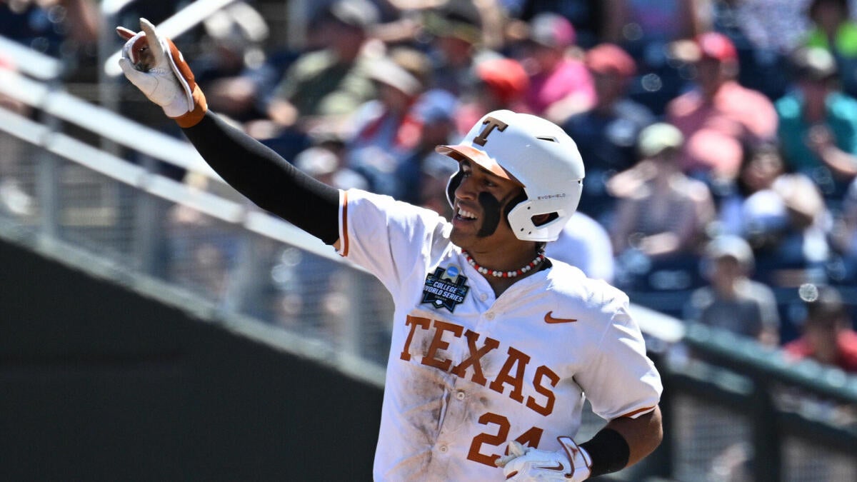 2026 CWS Analysis: Strategic Volatility and Institutional Pressure