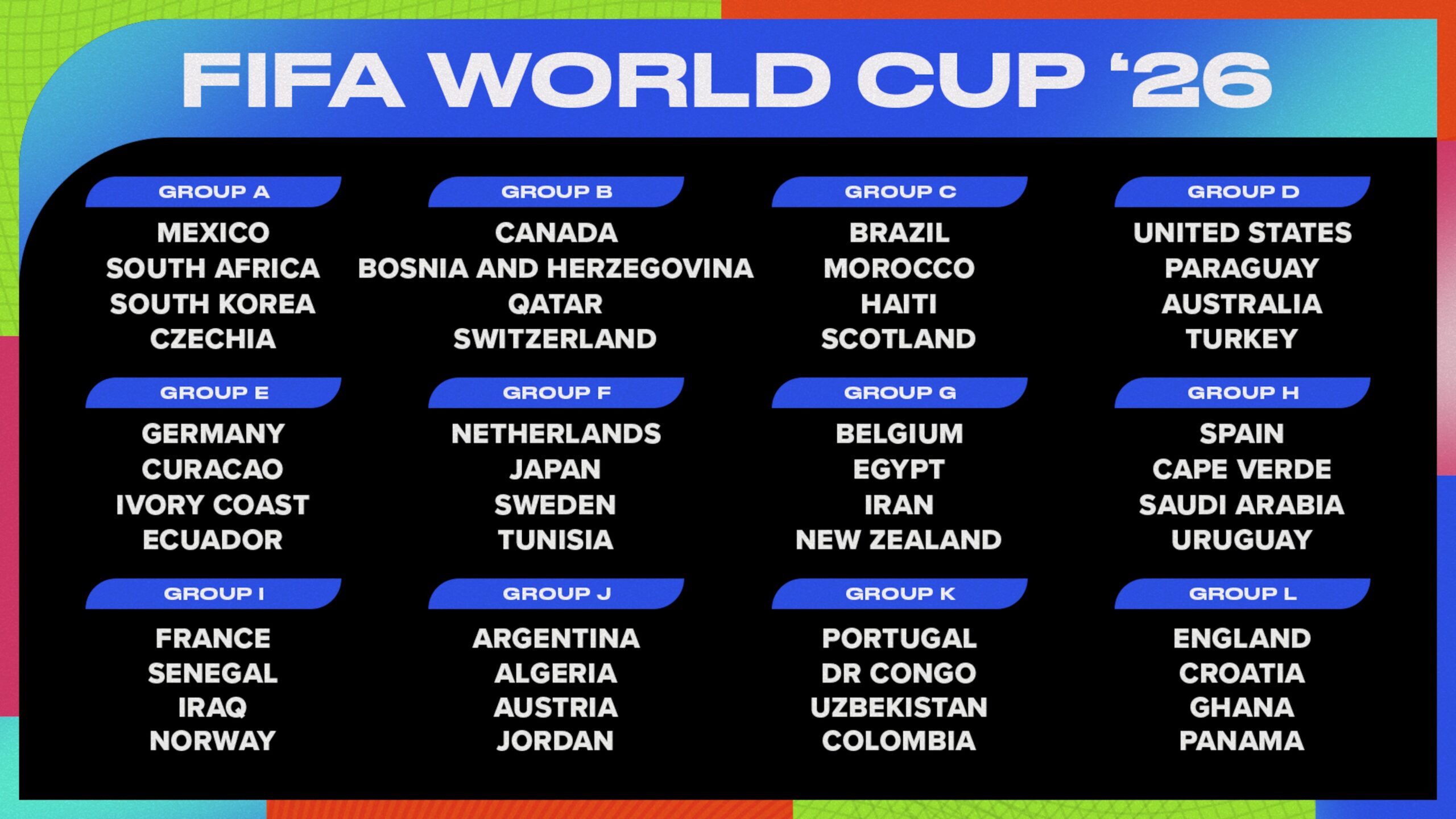 World Cup 2026: Tactical and Operational Shifts in the 48-Team Era