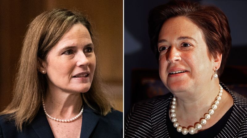 Supreme Court Justices Urge Congress to Bolster Judicial Security Funding