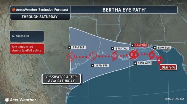 Tropical Storm Bertha: Strategic Analysis of Hydraulic Stress and Infrastructure Risk