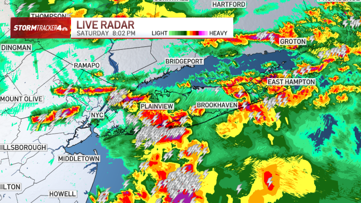NYC Infrastructure and Sports Disrupted by Flash Flooding