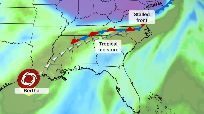 Bertha's Inland Moisture Amplifies Southeast Flooding Risk Far From Landfall