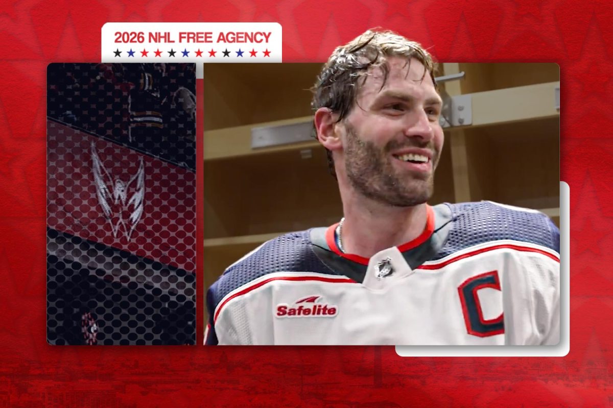 Washington Capitals Acquire Veteran Center Boone Jenner in 4-Year Deal