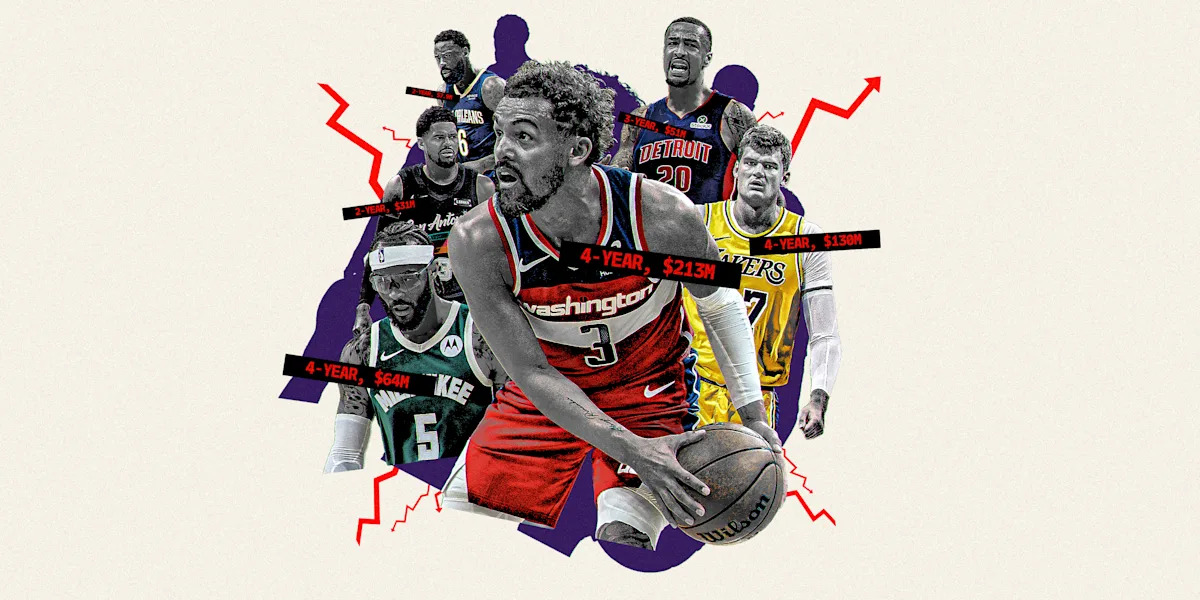 NBA 2026 Fiscal Analysis: Second Apron Constraints and Strategic Market Volatility