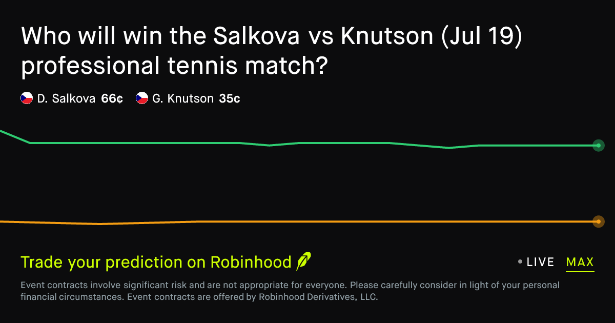 Prediction Markets Redefine Engagement in Professional Tennis
