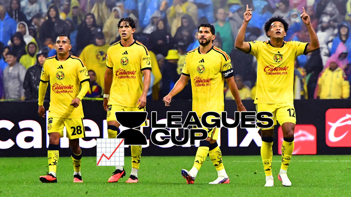 Leagues Cup Group Stage: Club América Eyes Top Seed Against Austin FC
