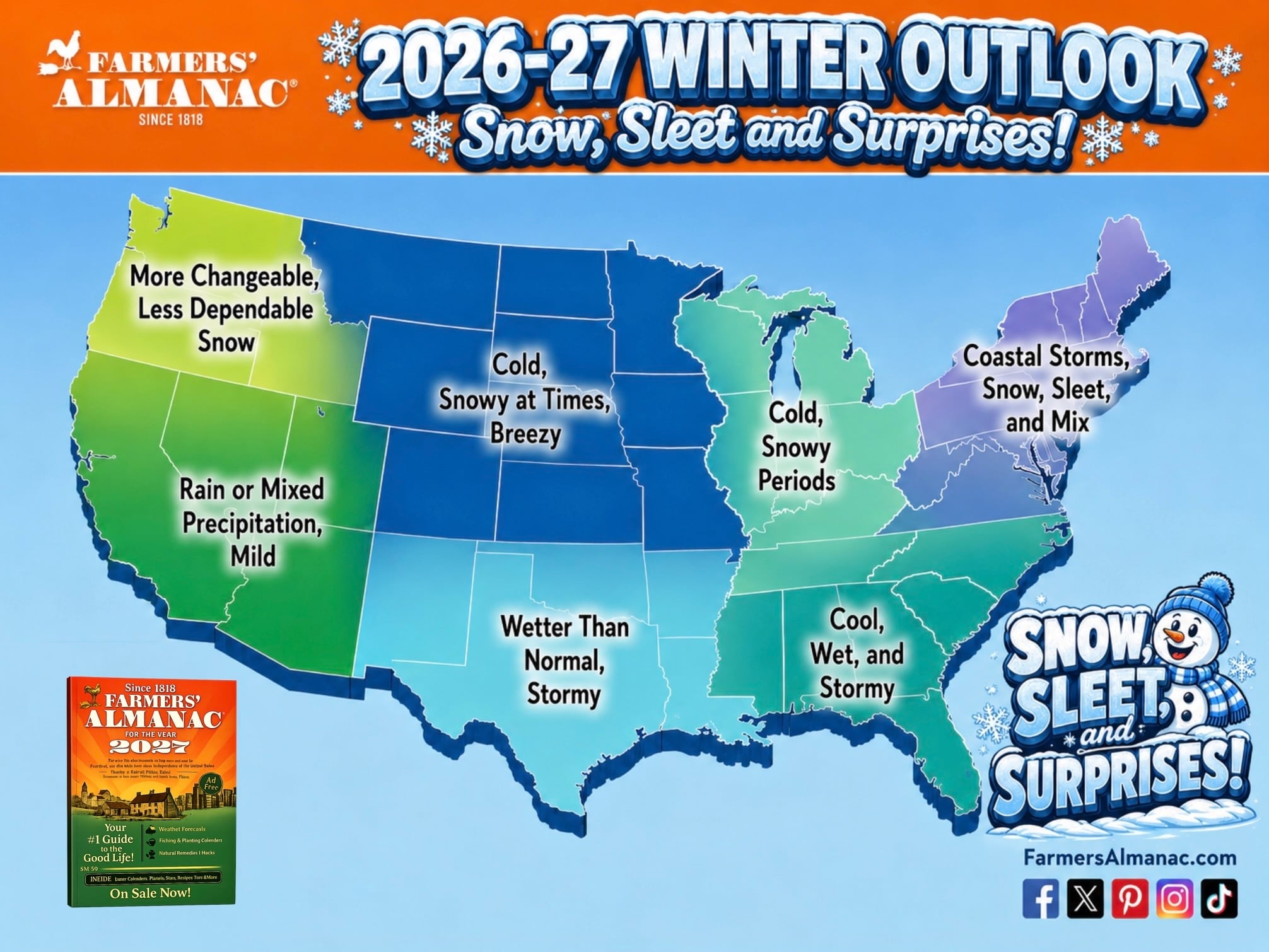 Macro-Economic Resilience and Atmospheric Volatility: The 2026-2027 Winter Strategic Outlook