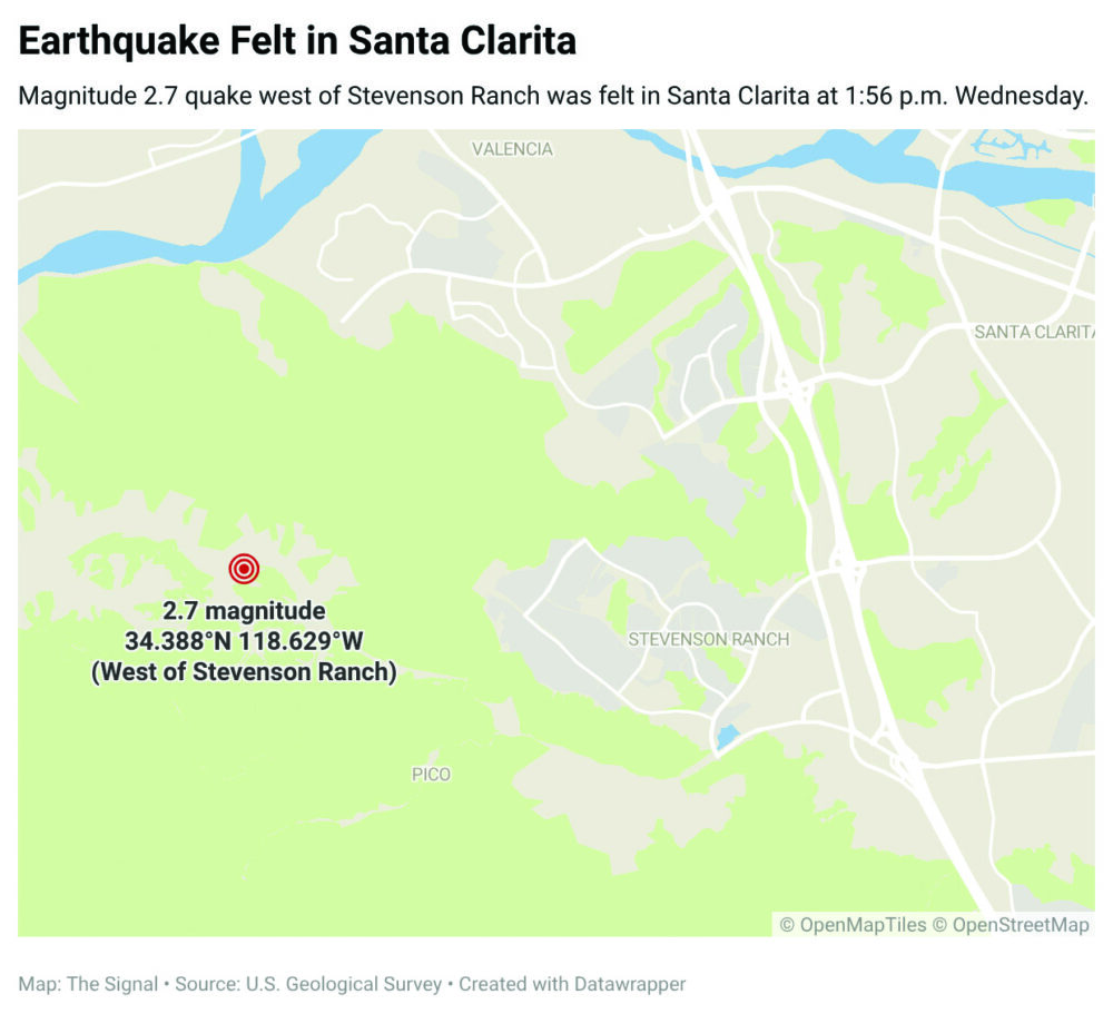 Stevenson Ranch Seismic Analysis: Evaluating Santa Clarita Valley Tectonic Stress