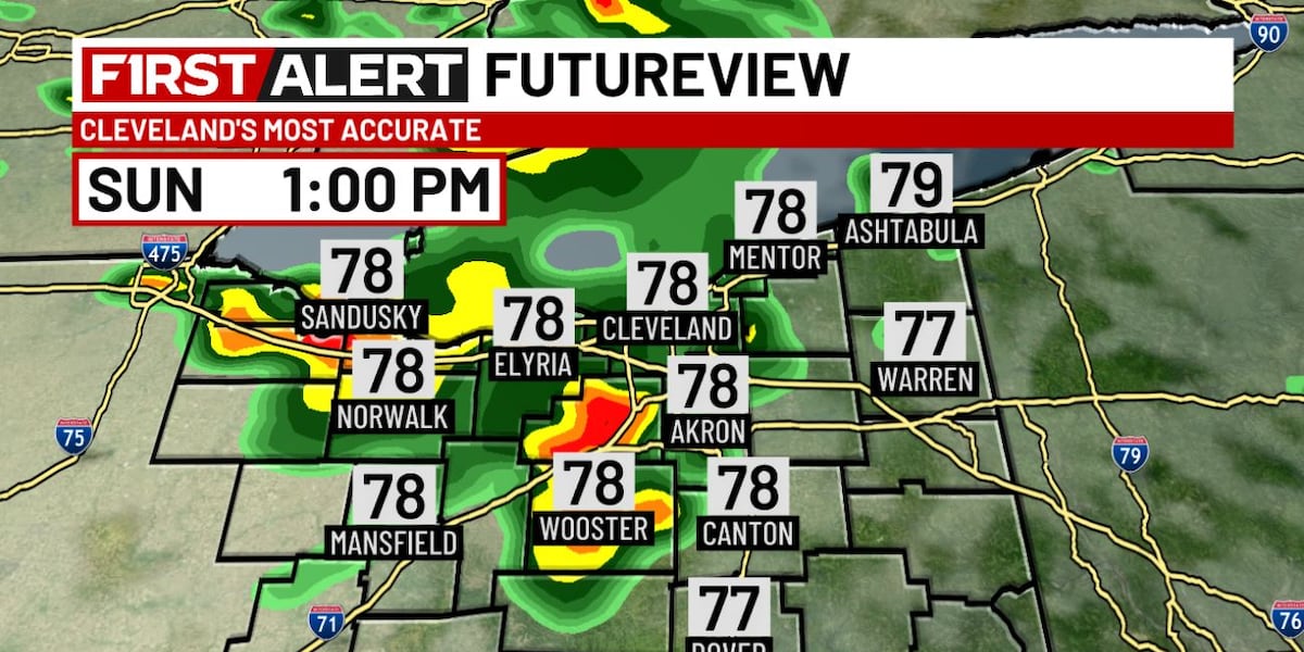 Northeast Ohio Weekend Forecast: Convective Cycles and Corridor Flood Risks