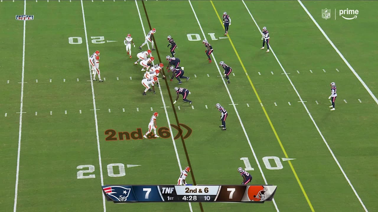 NFL Preseason Analysis: Roster Construction, Injury Updates, and Performance Metrics