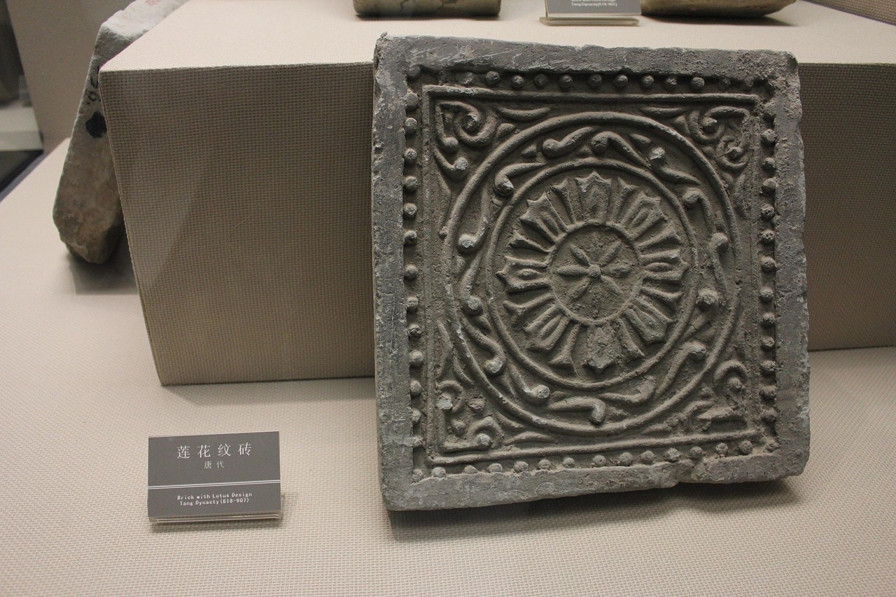 Tang Dynasty Denialism Disproven by Kollam Archaeological Evidence