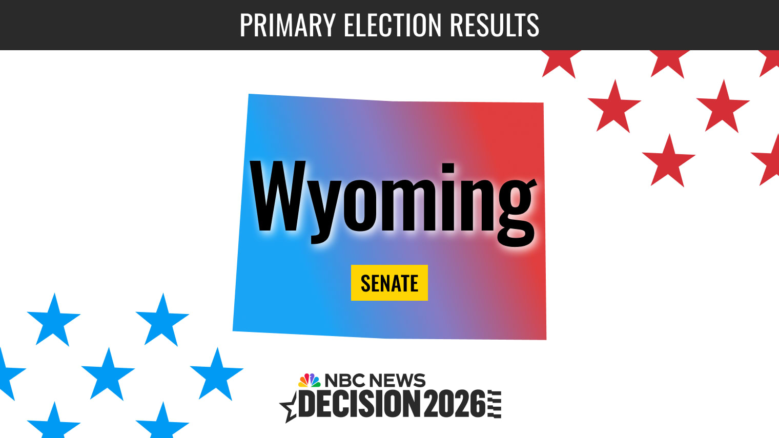 2026 Primary Analysis: Wyoming’s Ideological Consolidation and Florida’s Redistricting Calculus