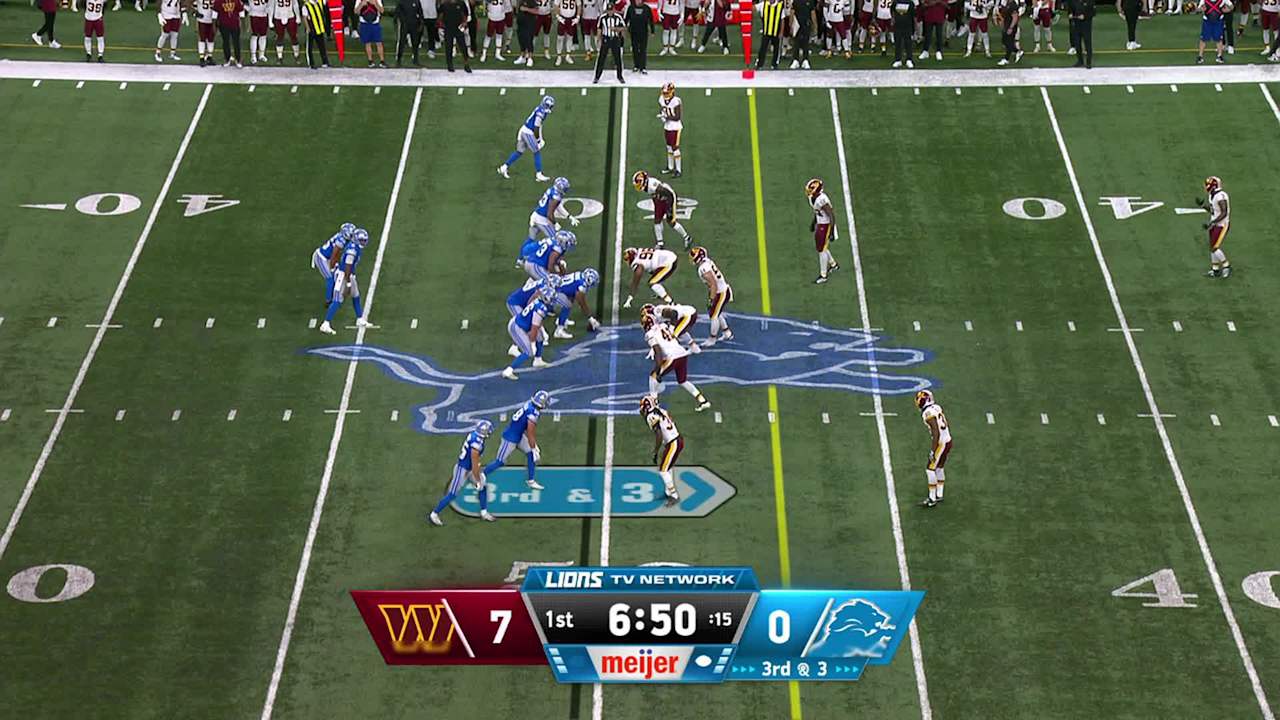 Commanders Training Camp Injuries Test Roster Depth and Strategy