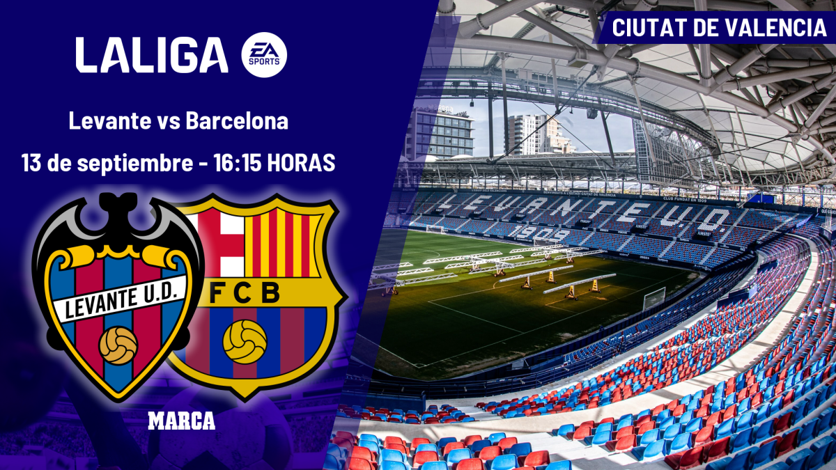 Levante Faces Barcelona in LaLiga Round 5 Clash