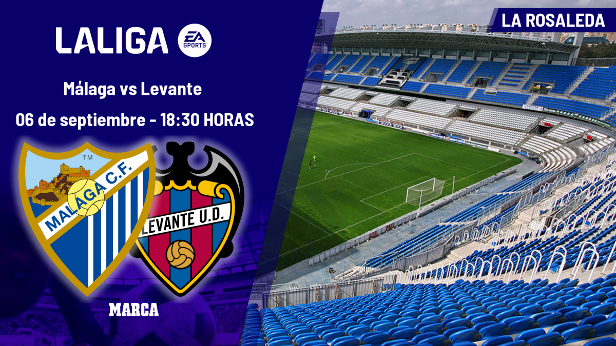 LaLiga EA Sports: Málaga vs. Levante - A Tactical and Historical Showdown on Matchday 4