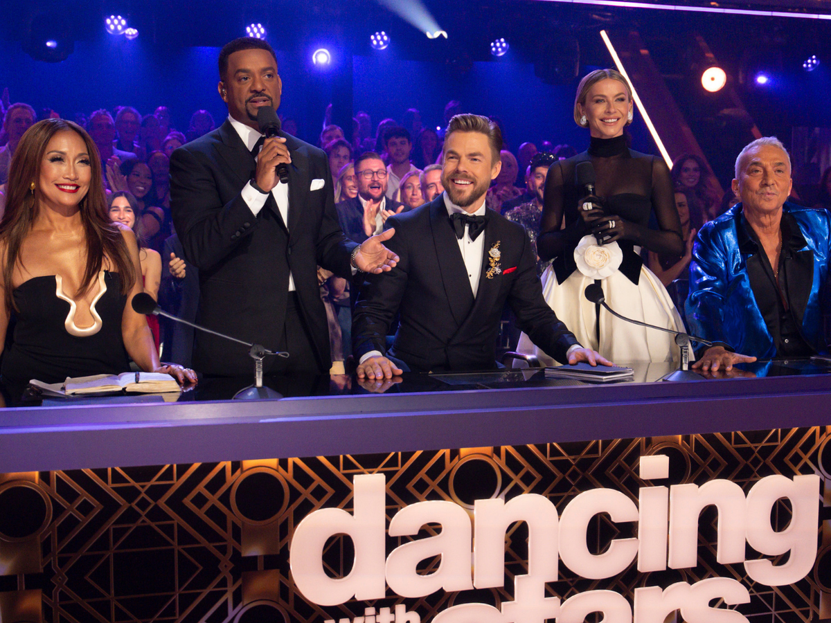 DWTS Season 35 Strategic Analysis: Multi-Platform Distribution and Narrative Convergence