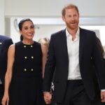 Sussexes UK Return: Strategic and Institutional Analysis