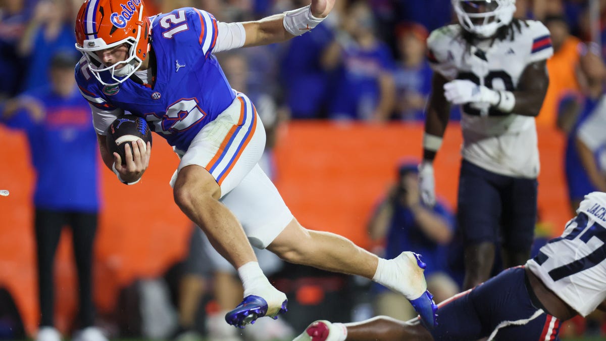 Florida vs. Campbell: Strategic Calibration and SEC Operational Readiness