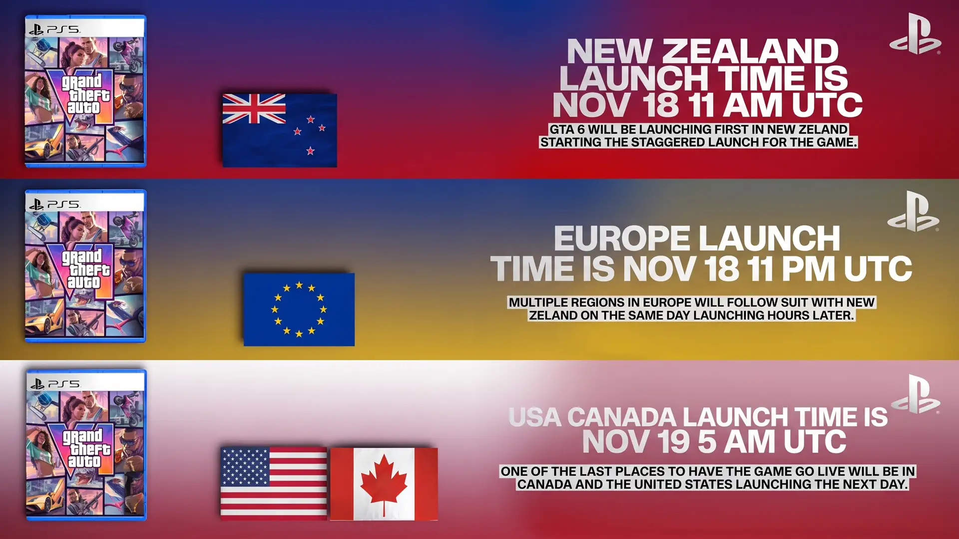 GTA 6 Global Launch: Time Zones Dictate Phased Access