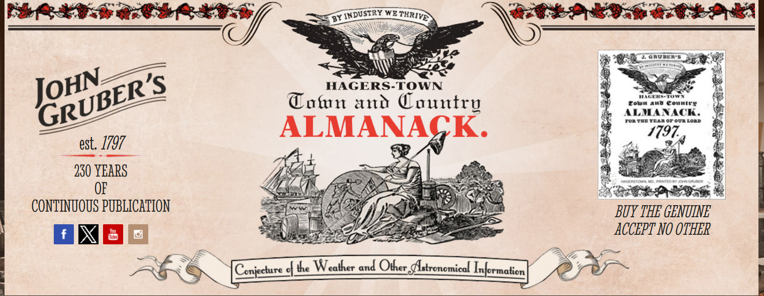 Old Farmer’s Almanac September Weather Analysis: Regional Trends and Climatological Transitions
