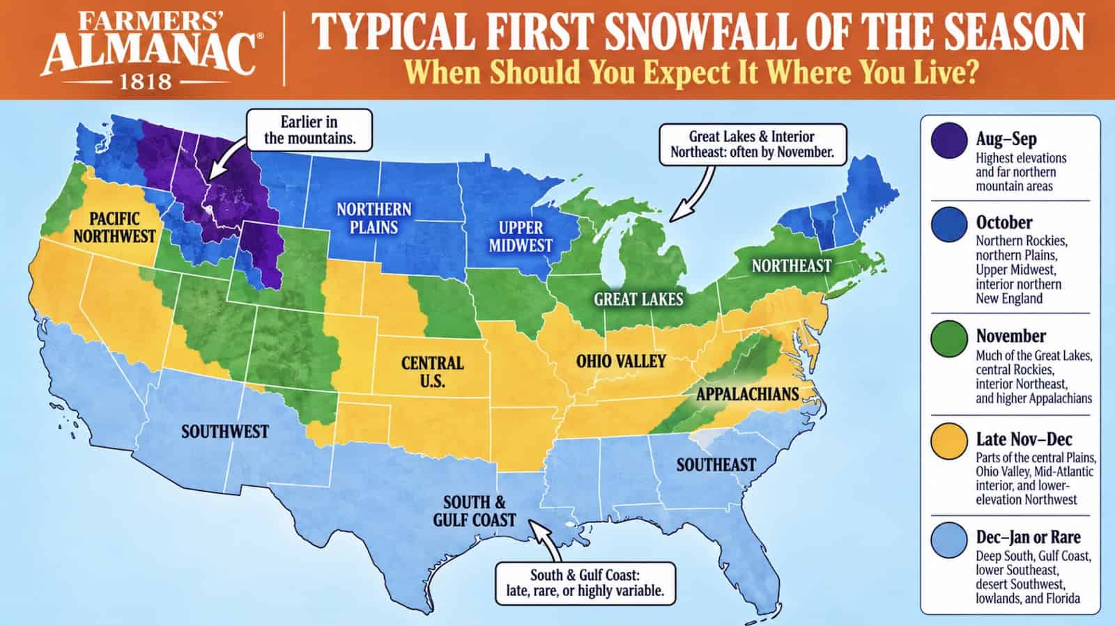US First Snowfall Climatology: Historical Benchmarks, Risk Distribution, and Infrastructure Vulnerabilities