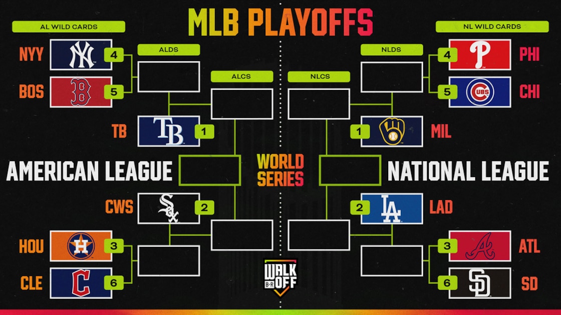 Milwaukee Brewers Clinch Playoff Berth: Dominant 20-0 Win Signals October Readiness