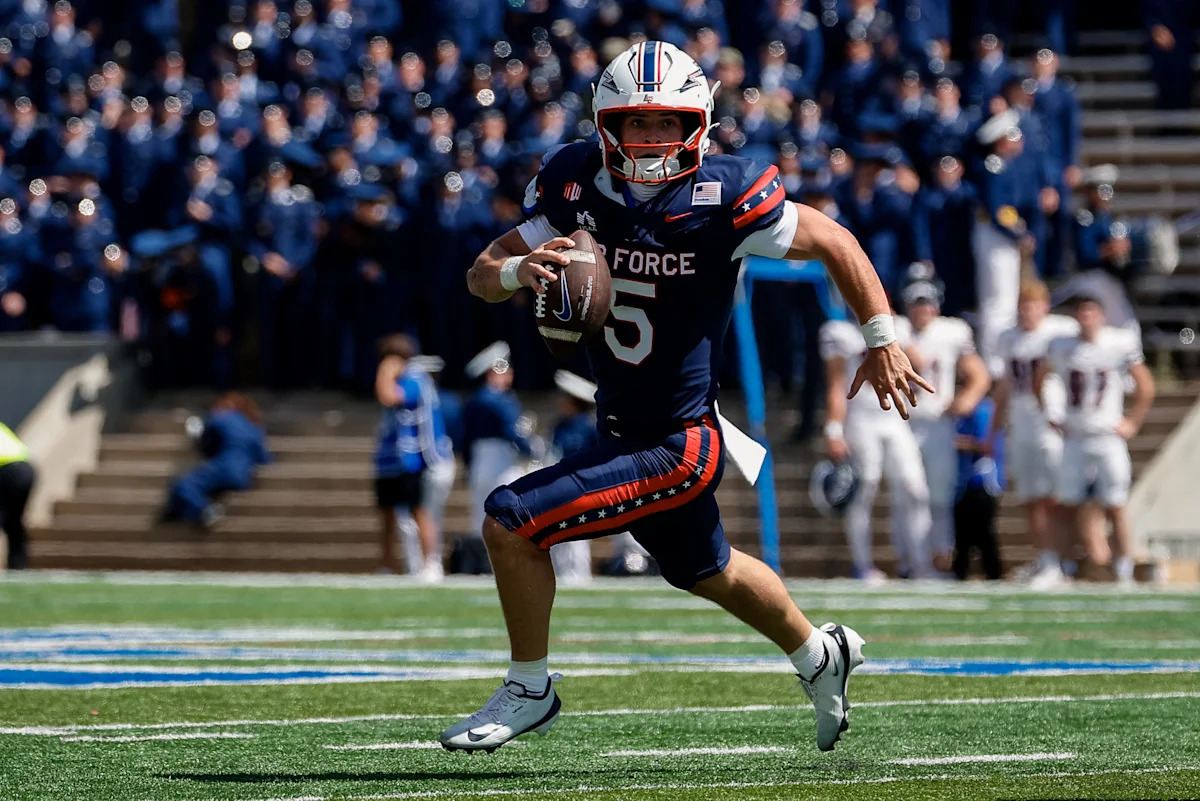 NDSU's Mountain West Debut at Air Force: A Deep Dive into Strategic Advantages