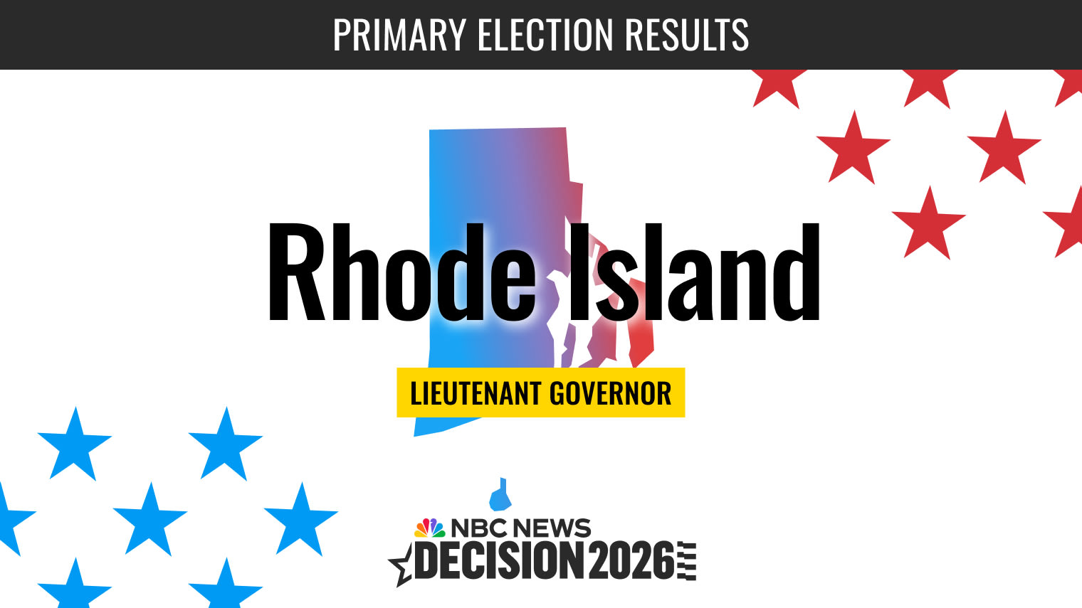 2026 Midterm Primaries: Analyzing the Electoral Realignment in New England