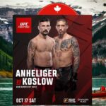 UFC Edmonton: Chad Anheliger vs. Steven Koslow Tactical Preview and Betting Market Analysis
