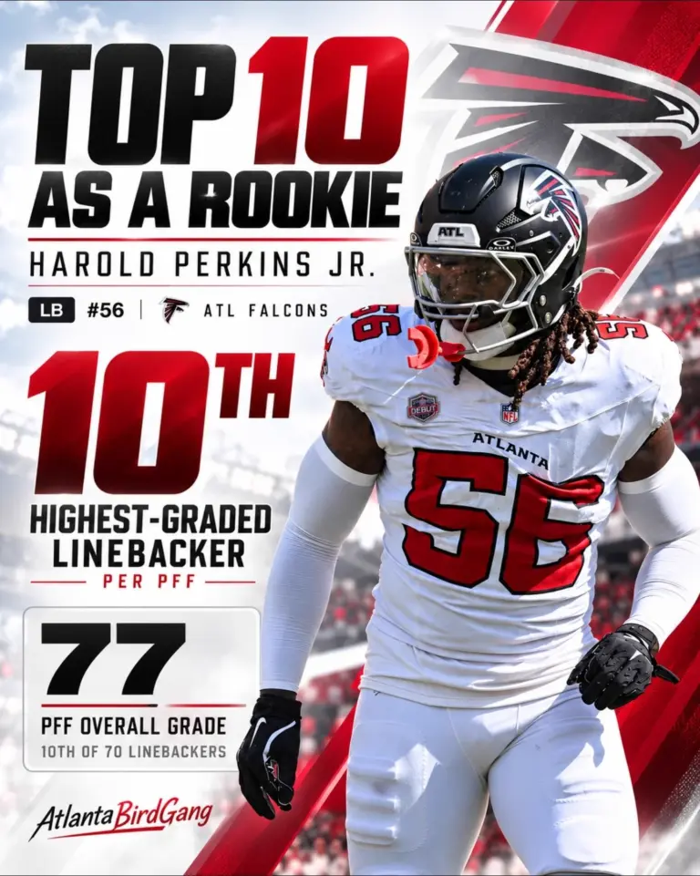 Harold Perkins Jr.: Analyzing the Statistical Impact of the Falcons’ Defensive Market Inefficiency