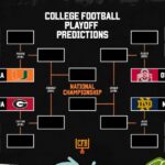 Week 8 College Football Playoff Impact: Big 12 Turmoil, SEC Attrition, and Bracket Projections