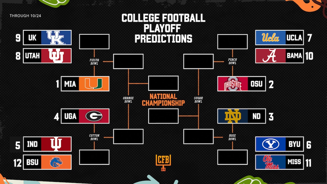 Week 8 College Football Playoff Impact: Big 12 Turmoil, SEC Attrition, and Bracket Projections