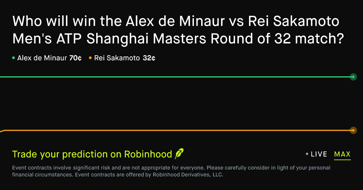 Rolex Shanghai Masters Tactical Preview: Structural Rehabilitation, First-Strike Variance, and Market Dynamics