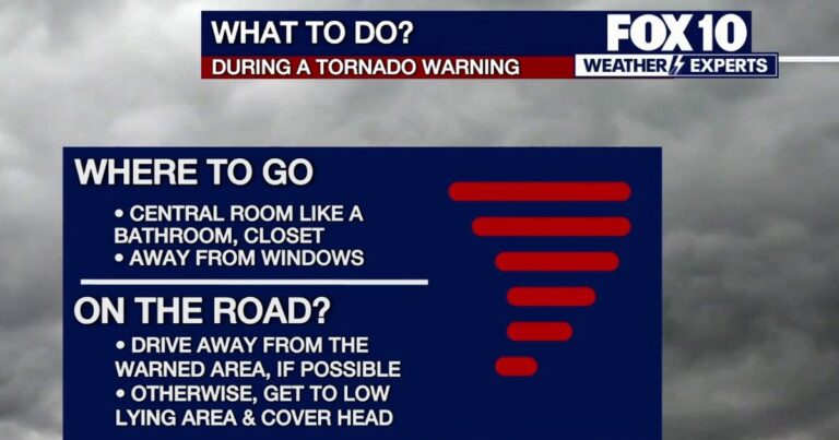 Historic Tornado Watch and Severe Storm Outbreak Impact Northern Arizona and Four Corners